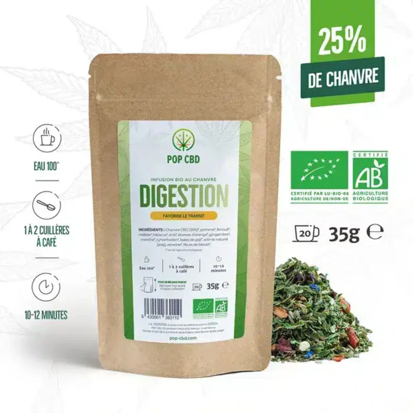 Achat Infusion CBD Bio Digestion - 35g - Pop CBD